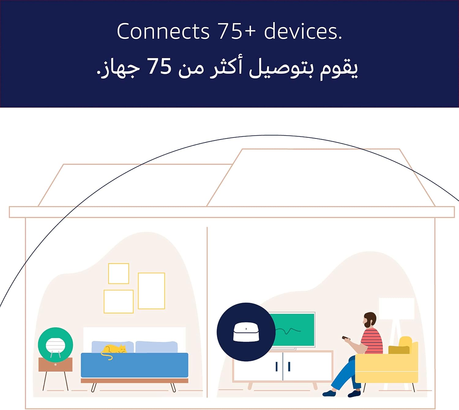 eero Amazon 6 dual-band mesh Wi-Fi 6 router | with built-in Zigbee smart home hub eero Amazon 6 dual-band mesh Wi-Fi 6 router | with built-in Zigbee smart home hub