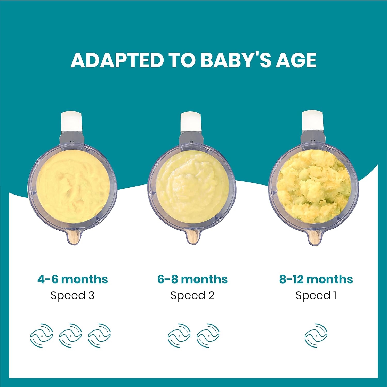 Babymoov Nutribaby Plus 6 in 1 Baby Food Maker, baby food blender and steamer, food processor for weaning, warmer, defroster, steriliser, nutritionist approved