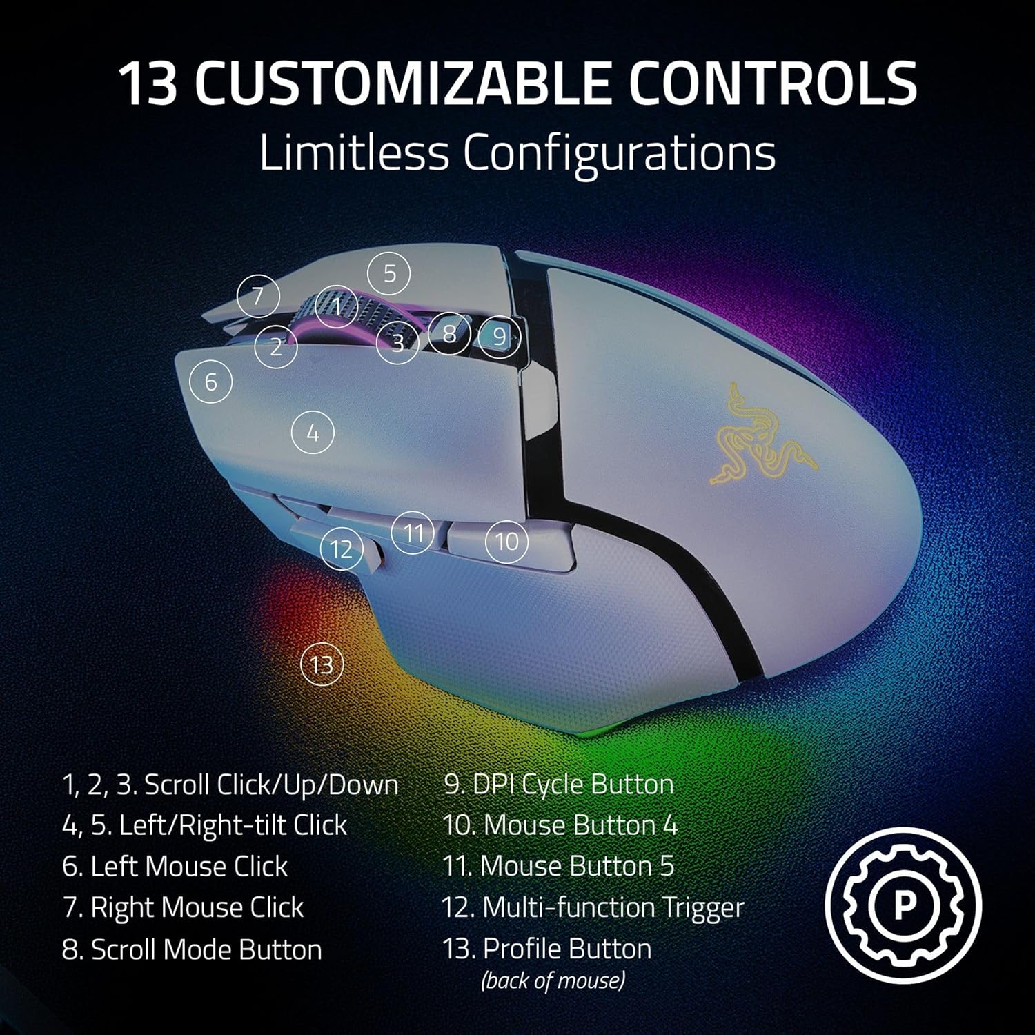 Razer Basilisk V3 Pro 35K Wireless Gaming Mouse: HyperScroll Tilt Wheel - 35K DPI Optical Sensor Gen 2-13 Customizable Controls - Chroma RGB - Optical Switches Gen 3 - Up to 140 Hr Battery - White