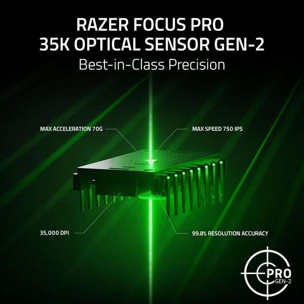 Razer Basilisk V3 Pro 35K Wireless Gaming Mouse: HyperScroll Tilt Wheel - 35K DPI Optical Sensor Gen 2-13 Customizable Controls - Chroma RGB - Optical Switches Gen 3 - Up to 140 Hr Battery - White