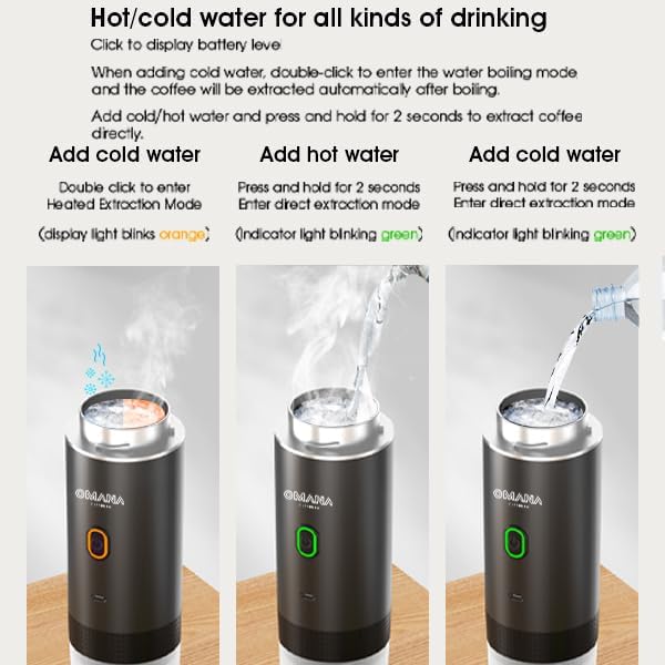 Omana 3-in-1 Portable Coffee Machine Wireless Electric Self Heating Capsules Pods Espresso for Car Home Office Camping Travel Maker 3in1