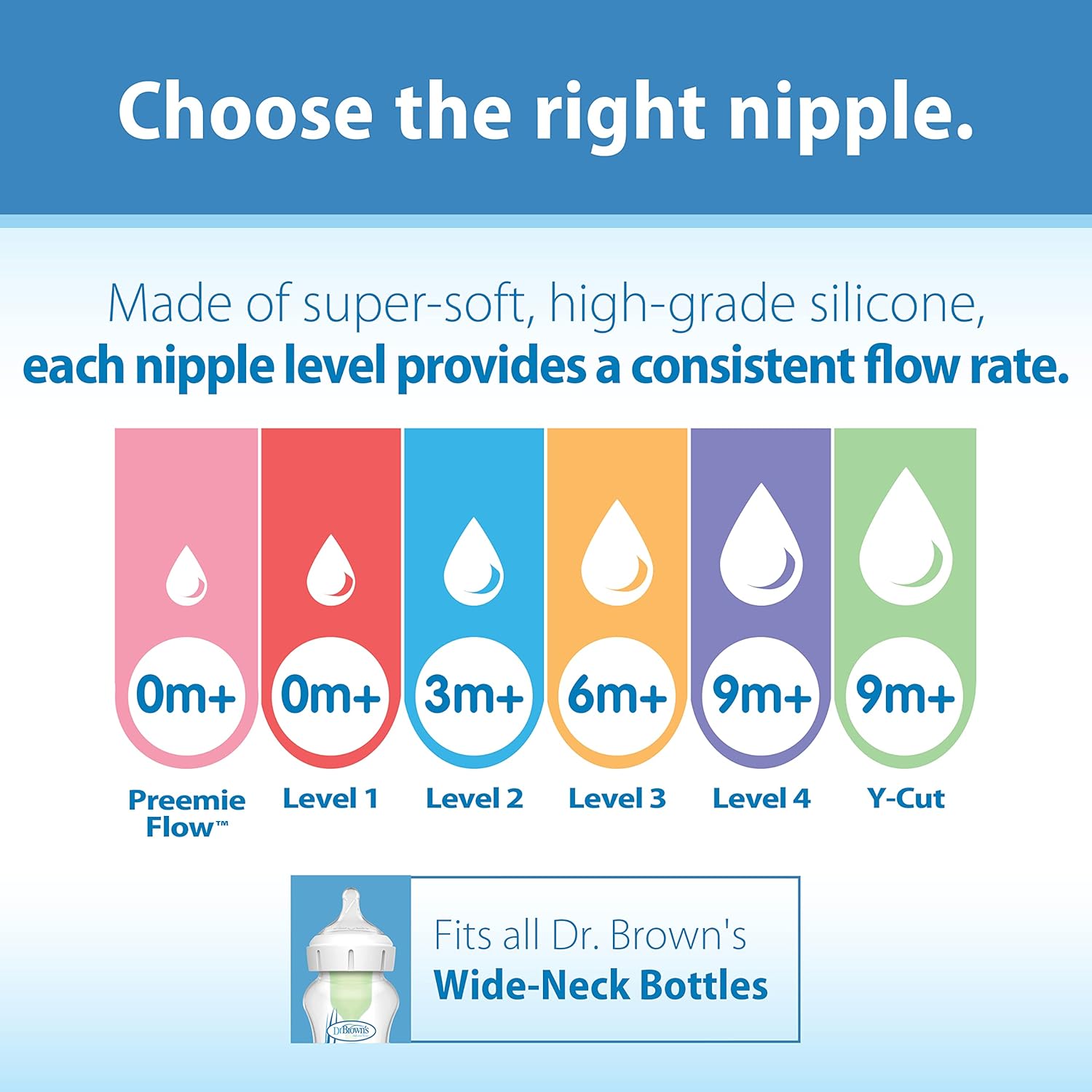 Dr. Brown's Dr - Level 3 Wide-Neck Silicone Options+ Nipple, 2-Pack
