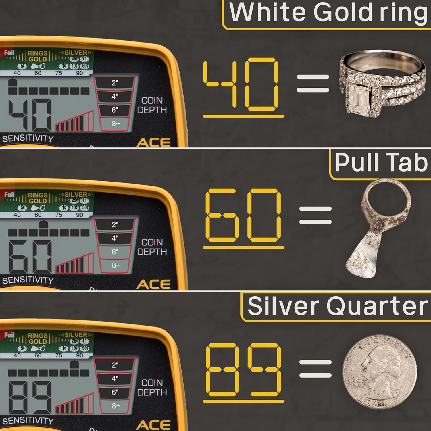 Garrett Metal Detectors - ACE 400 with DD Waterproof Search Coil and Pro-Pointer AT