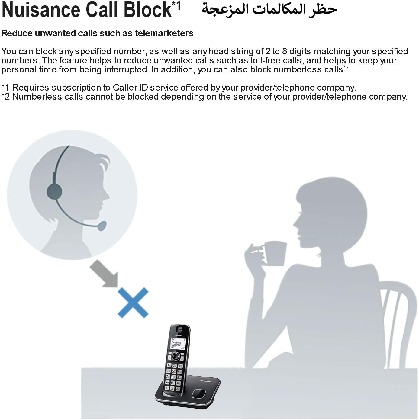 Panasonic Digital Corded/Cordless Phone with Call Blocking, 1 Corded Handset and 1 Cordless Handset - KX-TGF310UE1 (Black)