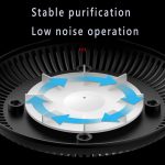 Xugenxes Indoor Ashtray - 2 in 1 Multifunctional Ashless Air Purifier with Filter Ashtray, Best for Family Car or Office (Grey)