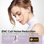 Monster Open AC601 Bluetooth Earbuds - Comfortable Clip-On Wireless Earbuds with Bluetooth 5.4, 32H Playtime Earbuds with ENC Clear Talk, IPX5 Waterproof & Touch Control for Any Occasion (Purple)