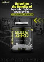 Laperva Protein Powder – Whey Protein Isolate Powder – Belgian Chocolate Flavor Whey Protein – Zero Fat, Carbs and Sugar Whey Protein – Protein Supplements & Muscle Gainer 2 Lbs.