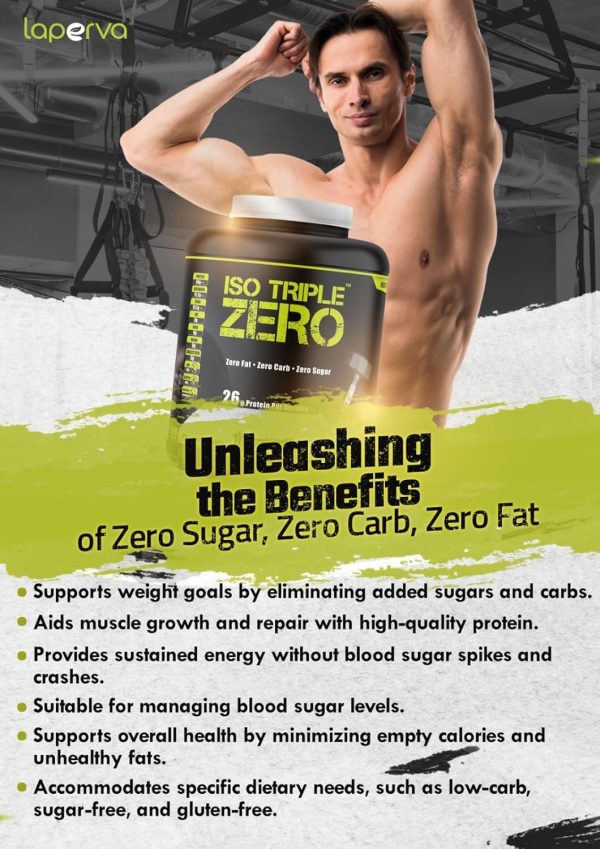 Laperva Protein Powder – Whey Protein Isolate Powder – Belgian Chocolate Flavor Whey Protein – Zero Fat, Carbs and Sugar Whey Protein – Protein Supplements & Muscle Gainer 2 Lbs.