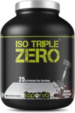 Laperva Protein Powder – Whey Protein Isolate Powder – Belgian Chocolate Flavor Whey Protein – Zero Fat, Carbs and Sugar Whey Protein – Protein Supplements & Muscle Gainer 2 Lbs.