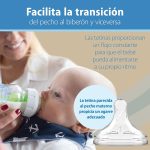 Dr. Brown's Dr - Level 3 Wide-Neck Silicone Options+ Nipple, 2-Pack