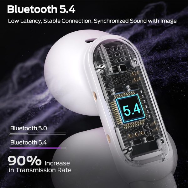 Monster Open AC601 Bluetooth Earbuds - Comfortable Clip-On Wireless Earbuds with Bluetooth 5.4, 32H Playtime Earbuds with ENC Clear Talk, IPX5 Waterproof & Touch Control for Any Occasion (Purple)