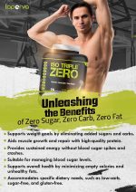 Laperva Protein Powder – Whey Protein Isolate Powder – Belgian Chocolate Flavor Whey Protein – Zero Fat, Carbs and Sugar Whey Protein – Protein Supplements & Muscle Gainer 2 Lbs.