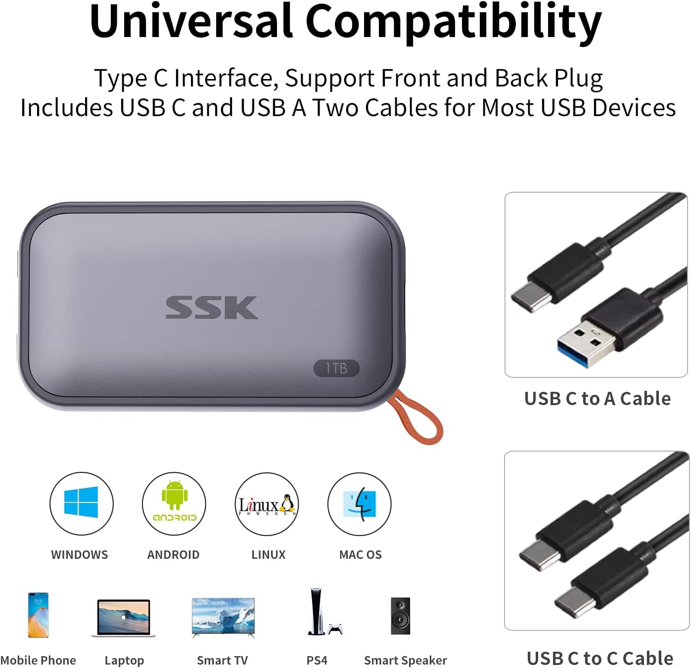 SSK Portable SSD 1TB External Solid State Drive, Up to 1050MB/s USB C SSD External SSD USB 3.2 Gen 2 for iPhone 15/Pro, Windows, Mac, Android Phones and Tablets