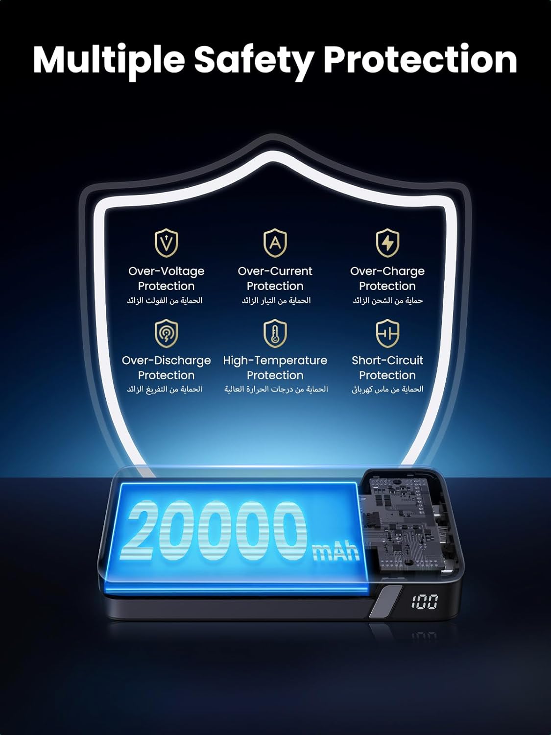 UGREEN Power Bank 20000mAh, 100W Fast Charging Portable Charger, Laptop Charger Portable with 2 USB-C and 1 USB-A Port, Battery Pack for MacBook, Dell, iPhone 16-12 Series, Samsung S25U, iPad, AirPods