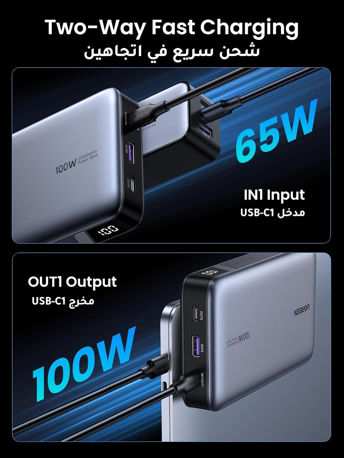 UGREEN Power Bank 20000mAh, 100W Fast Charging Portable Charger, Laptop Charger Portable with 2 USB-C and 1 USB-A Port, Battery Pack for MacBook, Dell, iPhone 16-12 Series, Samsung S25U, iPad, AirPods