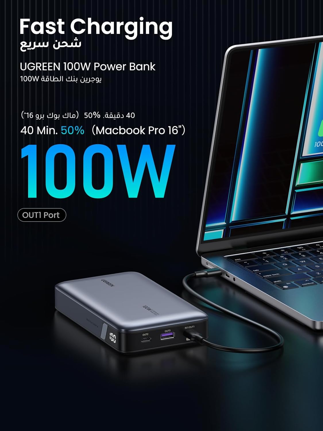 UGREEN Power Bank 20000mAh, 100W Fast Charging Portable Charger, Laptop Charger Portable with 2 USB-C and 1 USB-A Port, Battery Pack for MacBook, Dell, iPhone 16-12 Series, Samsung S25U, iPad, AirPods