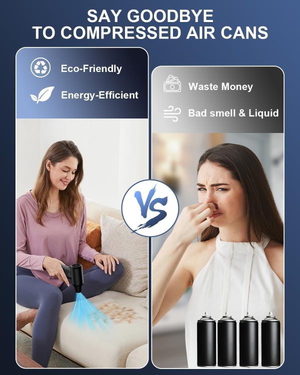 Aduarjo Compressed Air Duster -3 Speed 180000RPM Electric Air Duster Deep Cleaning Keyboard and Adjustable Rechargeable Cordless Dry Jet Blower for Home and Car