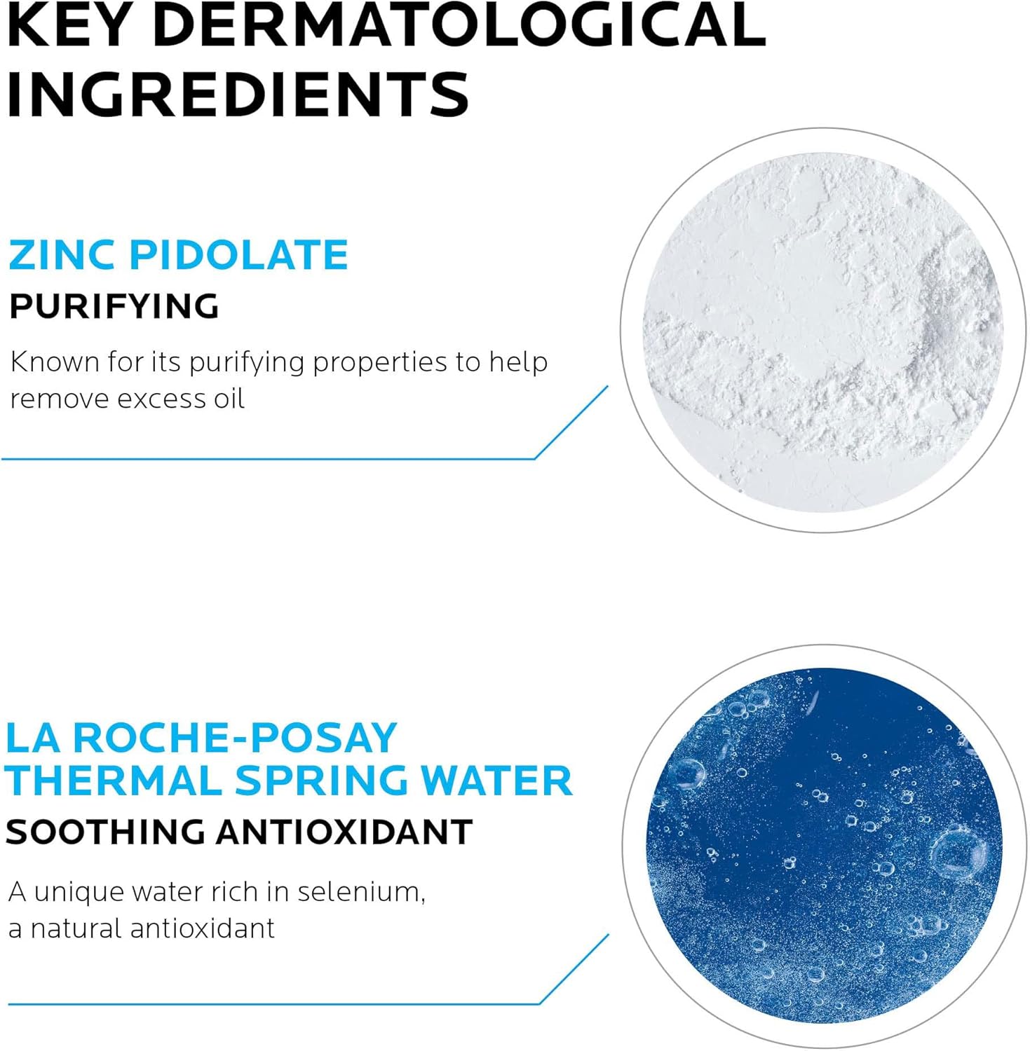 La Roche-Posay Effaclar Acne Foaming Cleansing Gel for Oily and Acne Prone Skin 400ml