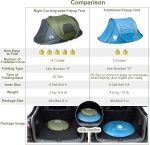 Night Cat Upgraded Pop up Tent 2-4 Persons Easy Setup in 3 Seconds Instant Camping Tent with Porch Automatic Foldable Waterproof Beach Package 40% Smaller