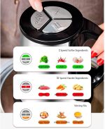 ECVV Food Chopper Meat Mincer 2L 500W Electric Meat Grinder Blender Mincer Mixer Meat Chopper Stainless Steel Electric Chopper Automatic Food Processor Machine