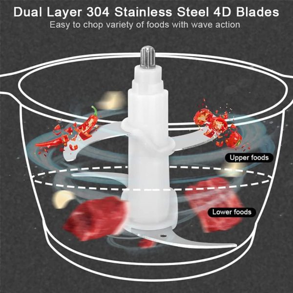 ECVV Food Chopper Meat Mincer 2L 500W Electric Meat Grinder Blender Mincer Mixer Meat Chopper Stainless Steel Electric Chopper Automatic Food Processor Machine